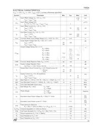 TS524IN Datasheet Page 3