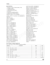 TS524IN Datasheet Page 4
