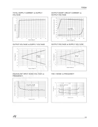TS524IN Datasheet Page 5