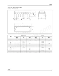 TS524IN Datasheet Page 7