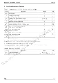 TS615IPWT Datasheet Page 3