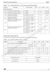 TS615IPWT Datasheet Page 7