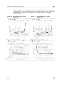 TS616IDWT Datasheet Page 18