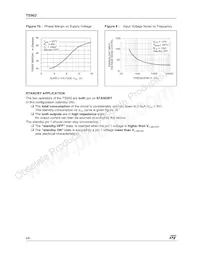 TS902IDT Datasheet Page 6