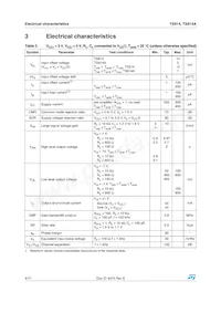 TS914IN Datasheet Page 4
