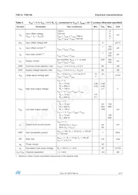 TS914IN Datasheet Page 5