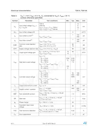 TS914IN Datasheet Page 6