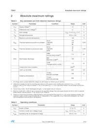 TS921IN Datasheet Page 3