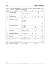TS921IN Datasheet Page 5