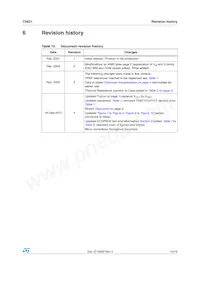 TS921IN Datasheet Page 15