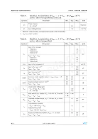 TS934BIPT Datasheet Page 4