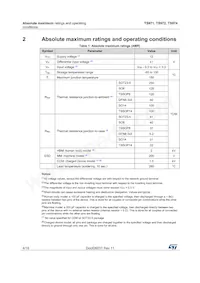 TS972IYPT Datasheet Page 4