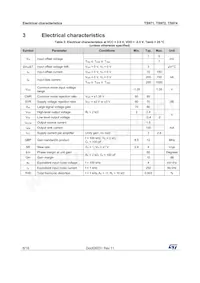 TS972IYPT Datasheet Page 6