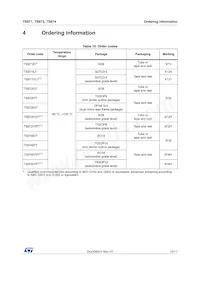 TS974IYDT Datasheet Page 15