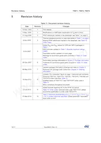 TS974IYDT Datasheet Page 16