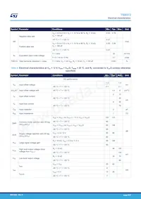 TSB572IST Datasheet Page 5
