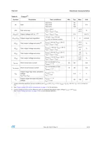 TSC101BIYLT Datasheet Page 5