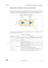 TSC102IPT Datasheet Page 3