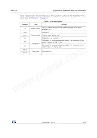 TSC103ID Datasheet Page 5