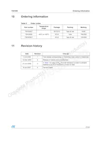 TSH350ID Datasheet Page 21