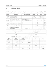 TSH64CD Datasheet Page 4