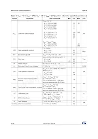 TSH74CPT Datasheet Page 6
