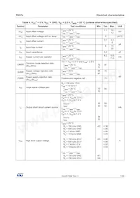 TSH74CPT Datasheet Page 7