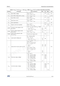 TSH74CPT Datasheet Page 9