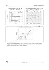 TSH74CPT Datasheet Page 17