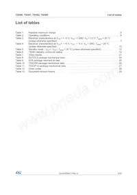TSH80ILT Datasheet Page 3