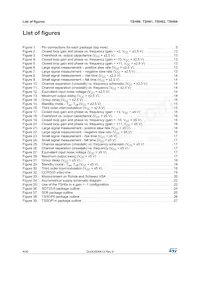 TSH80ILT數據表 頁面 4