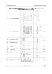 TSH80ILT Datasheet Page 8