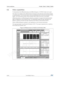 TSH80ILT Datasheet Pagina 20
