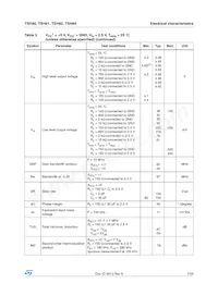 TSH84IPT Datasheet Page 7