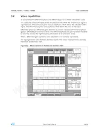 TSH84IPT Datasheet Page 19