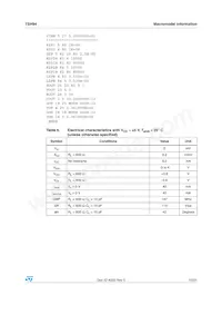 TSH94IDT Datasheet Page 13