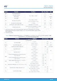 TSU111ICT Datasheet Pagina 6