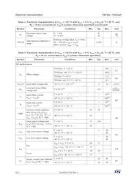TSV522AIYST Datasheet Page 6