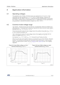 TSV522AIYST Datasheet Page 13