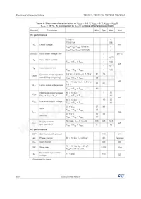 TSV612ID Datasheet Page 6