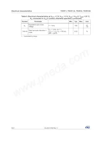 TSV612ID Datasheet Page 8
