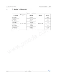 TSV621AICT Datasheet Page 22