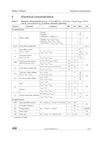 TSV622AILT Datasheet Page 5