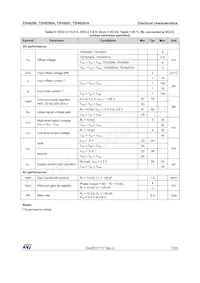 TSV6290AILT Datasheet Page 7