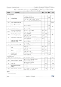 TSV6290AILT Datasheet Page 8