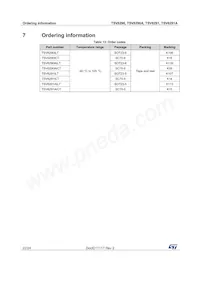 TSV6290AILT Datasheet Page 22
