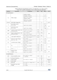 TSV630AIQ1T Datasheet Page 8