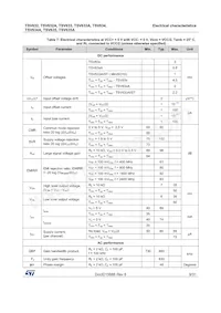 TSV632ID Datasheet Page 9
