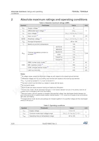 TSV6392AID Datasheet Page 4