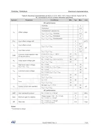 TSV6392AID Datasheet Page 7